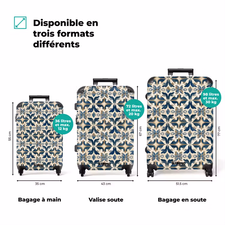 Valise - Carrelage - Motif - Bleu - Beige — 3