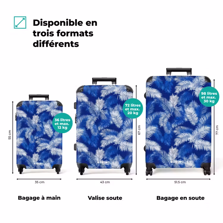 Valise - Feuille de palmier - Motif - Bleu — 3