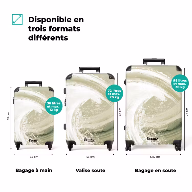 Valise - Abstrait - Coups de pinceau - Vagues - Vert — 3