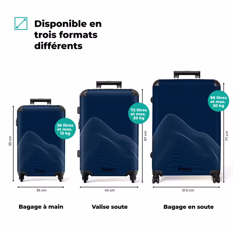 Valise - Abstrait - Lignes ondulées Bleu — 3