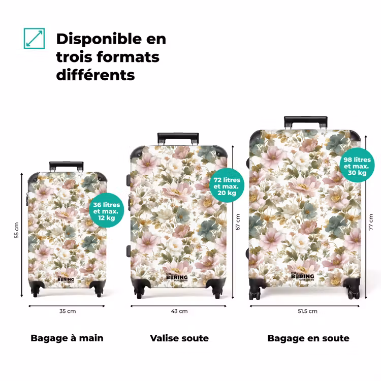 Valise - Fleurs - Motif - Pastel — 1