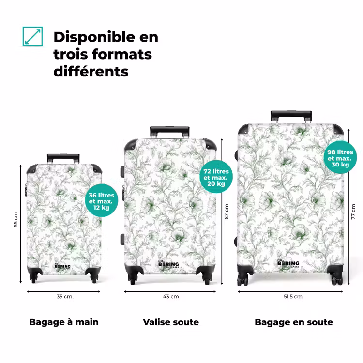 Valise - Fleurs - Signées - Vertes — 1