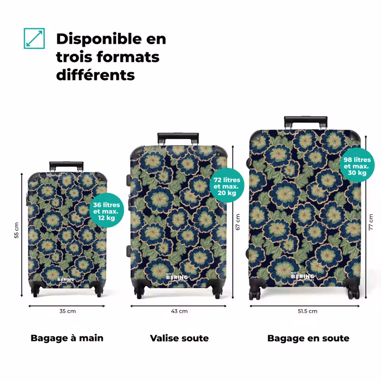 Valise - Fleurs - Broderie - Motif - Bleu - Vert — 1