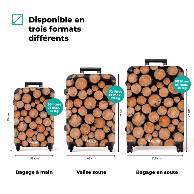Valise - Bûches - Texture - Motif - Marron - Rustique — 3