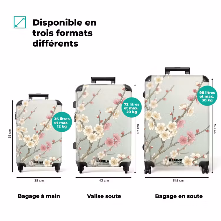 Valise - Cerises - Fleurs - Vert — 3