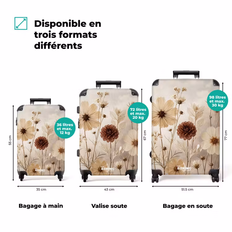 Valise - Fleurs sauvages - Botanique - Vintage - Nature - Rustique — 3