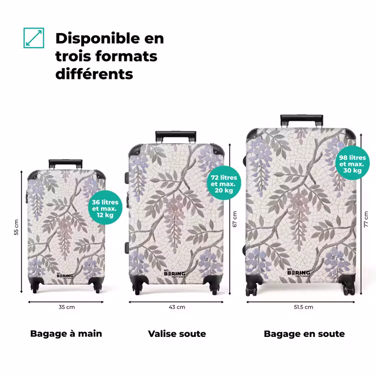 Valise - Fleurs - Mosaïque - Nature - Motif - Violet — 3