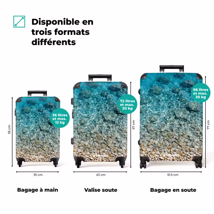 Valise - Eau - Galets - Nature - Dynamique - Turquoise — 3
