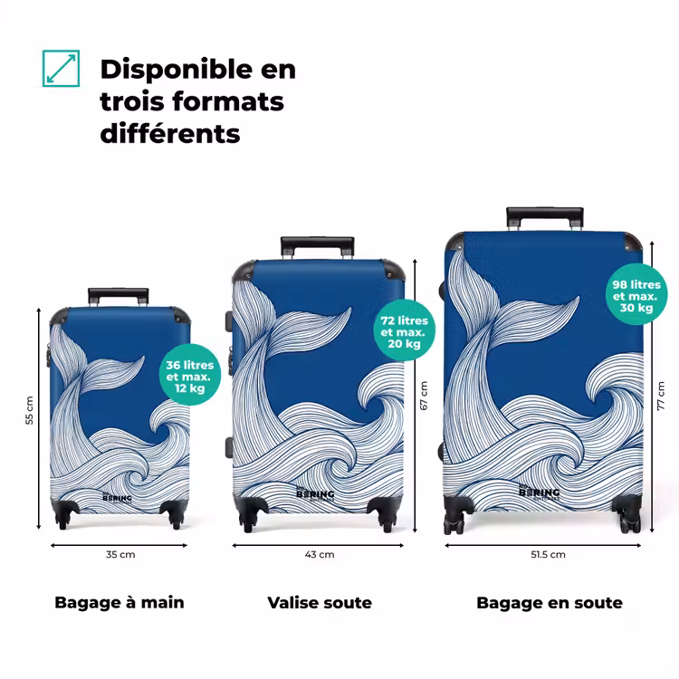 Valise - Baleine - Queue - Vagues - Dessin au trait - Bleu — 3