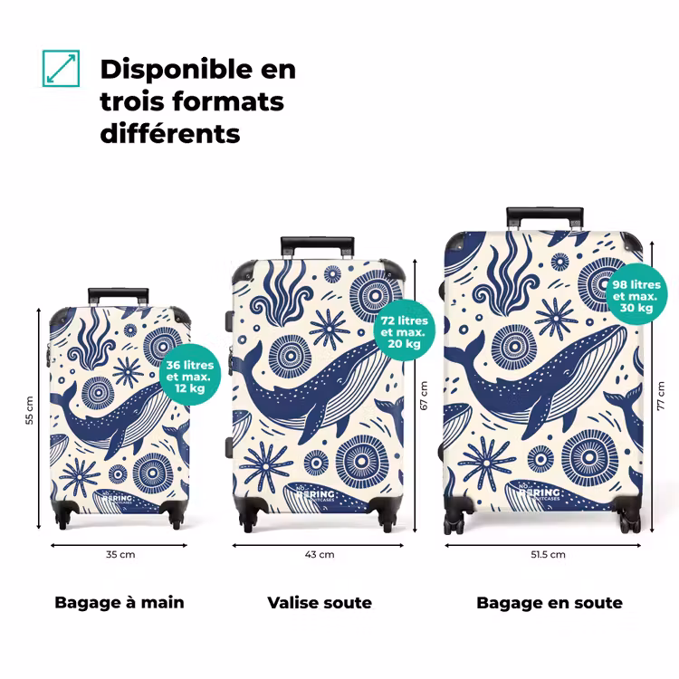 Valise - Baleine - Sous-marin - Animaux - Abstrait - Bleu — 3