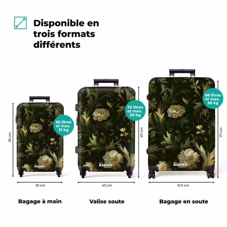 Valise - Botanique - Sans couture - Fleurs — 3