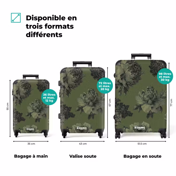 Valise - Classique - botanique - vert d'olive - fleurs — 3