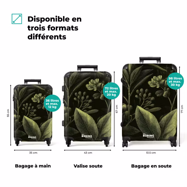 Valise - Classique - Sombre - Botanique - Végétal — 3