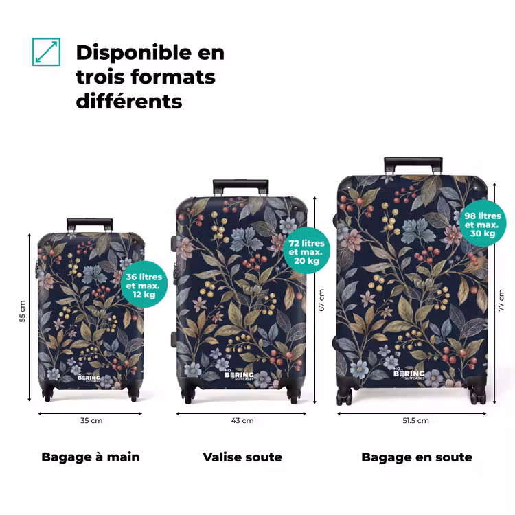 Valise - Fleurs - Feuilles - Motif - Botanique - Bleu foncé — 1