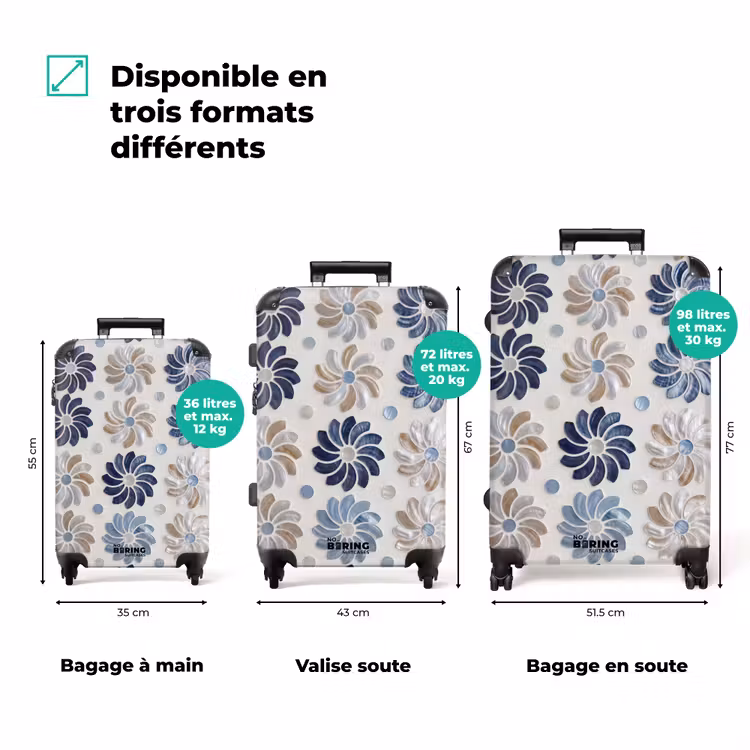 Valise - Fleurs - Nacre - Abstrait - Motif - Bleu — 1