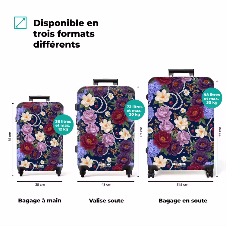 Valise - Fleurs - Perles - Décoration - Moderne - Bleu — 1
