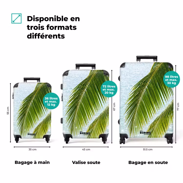 Valise - Arbre - Feuilles - Eau - Tropical - Vert — 3