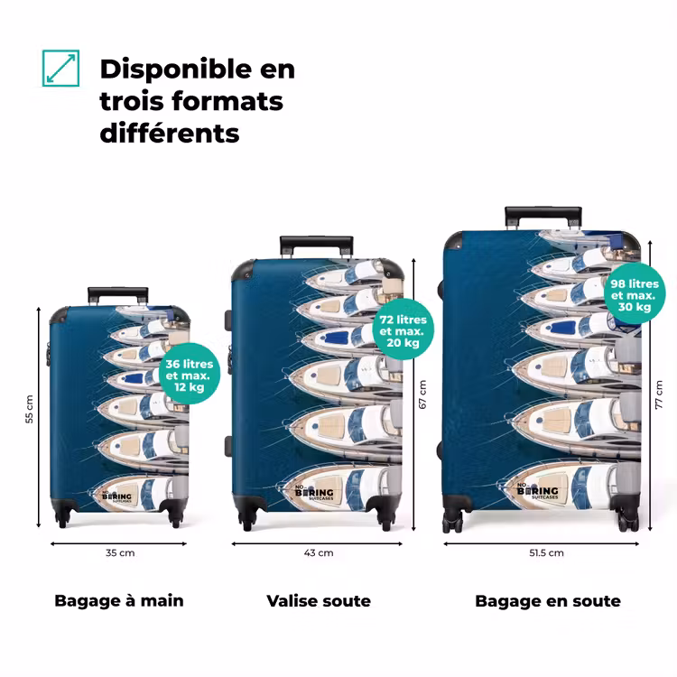 Valise - Bateau - Port de plaisance - Eau - Été - Bleu — 3