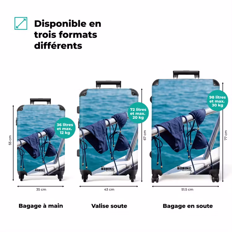 Valise - Bikini - Balustrade - Mer - Été - Bleu — 3