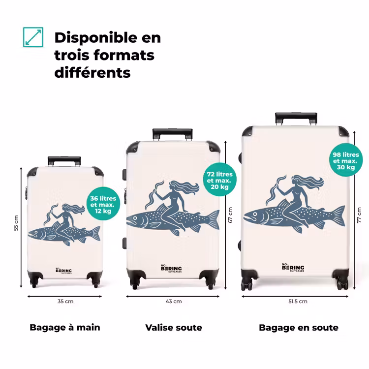 Valise - Femme - Poisson - Fantaisie - Abstrait - Bleu — 3