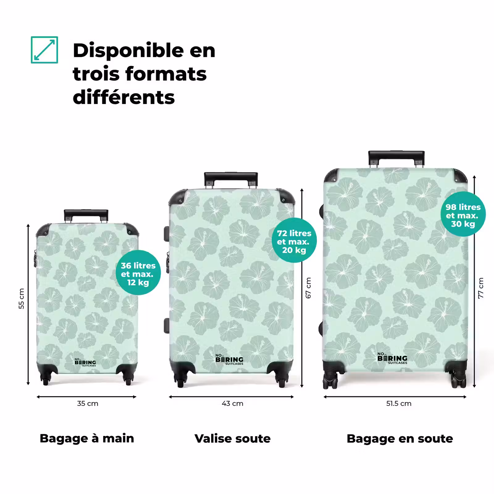 Valise - Fleurs - Hibiscus - Menthe — 1