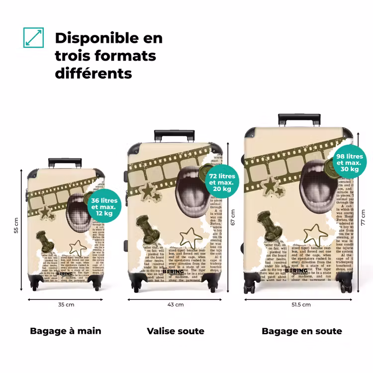 Valise - Bouche - Vert - Journal — 1