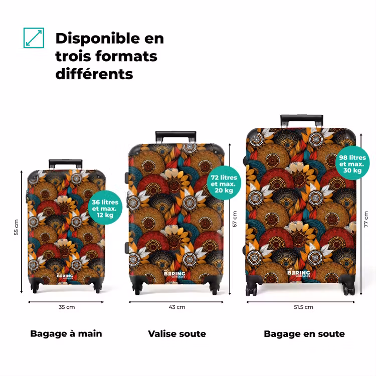 Valise - Coloré - Aborigène - Peinture à pois - Botanique - Motif — 3