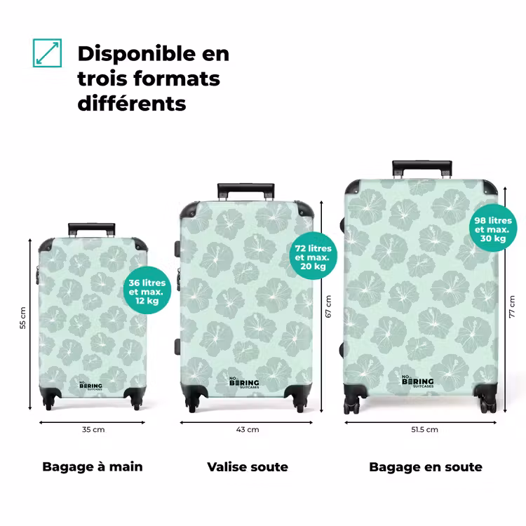 Valise - Fleurs - Hibiscus - Menthe — 1