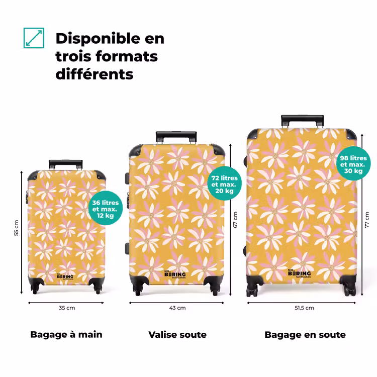 Valise - Fleurs - Moderne - Jaune — 1