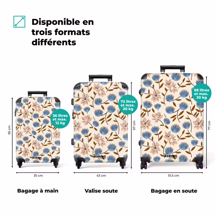 Valise - Fleurs - Sauvages - Bleues — 1
