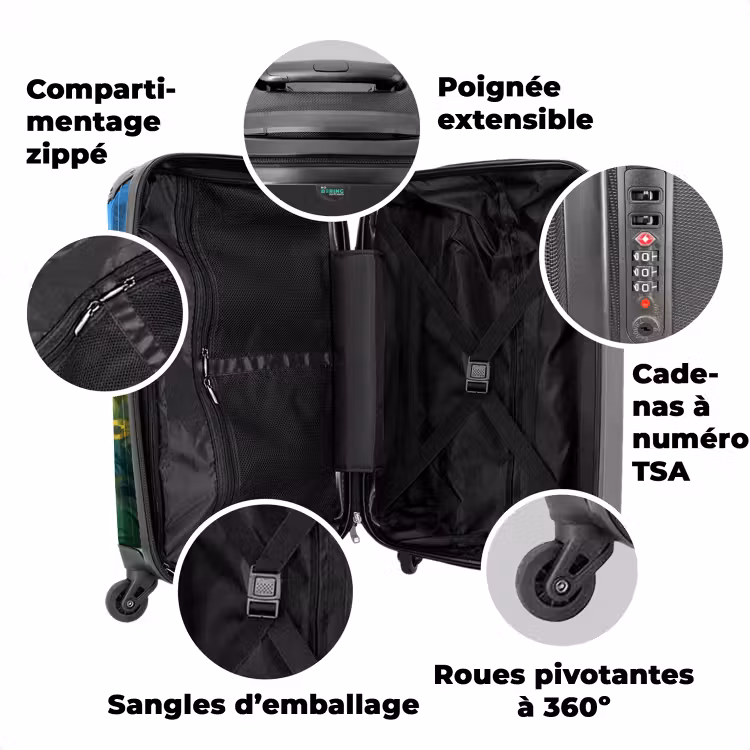 Valise avec nom - William le raton laveur — 3