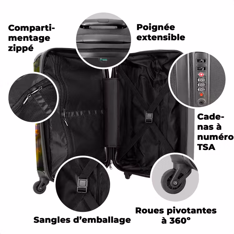 Valise avec nom - Willy le travailleur — 3