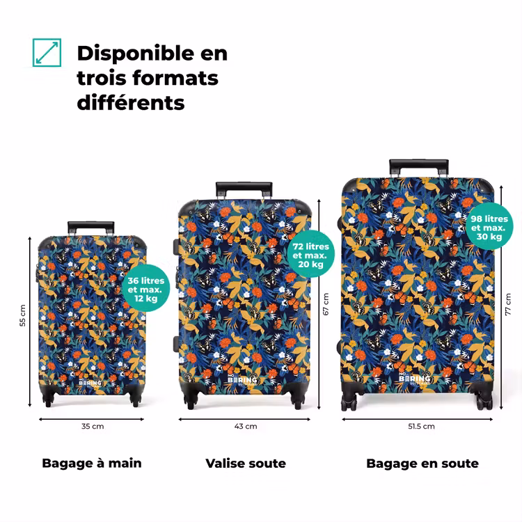 Valise - Papillon tropical bleu foncé — 3