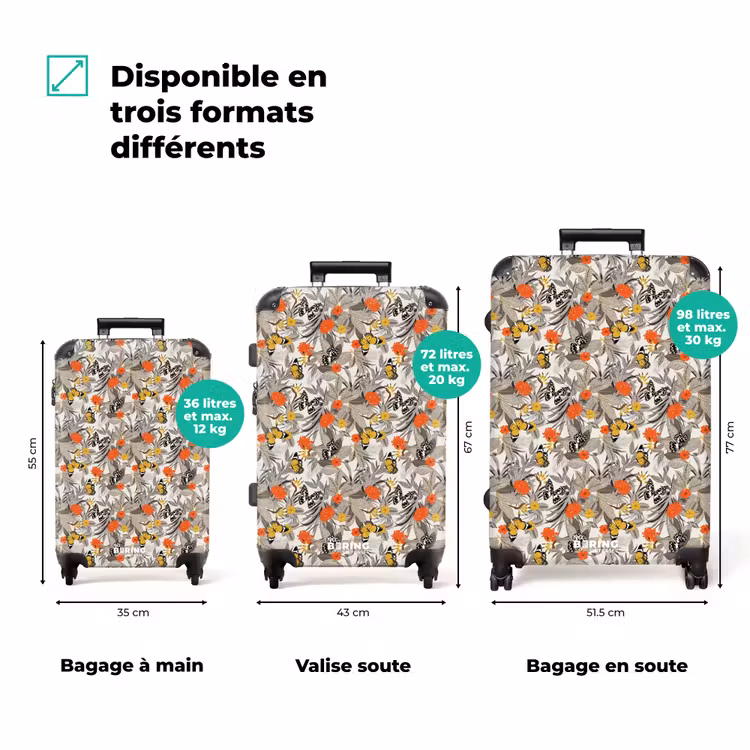 Valise - Papillon tropical orange jaune — 3