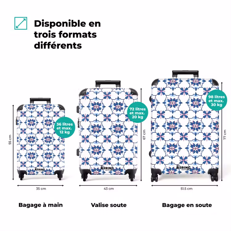 Valise - Moderne - Motif - Bleu - Rose — 3