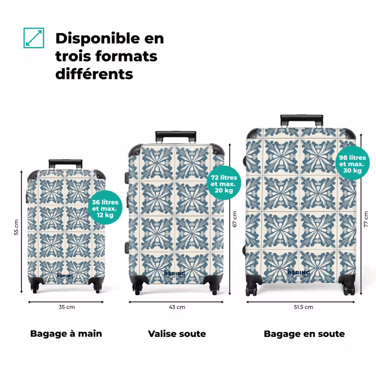 Valise - Motif - Carrelage - Bleu — 3