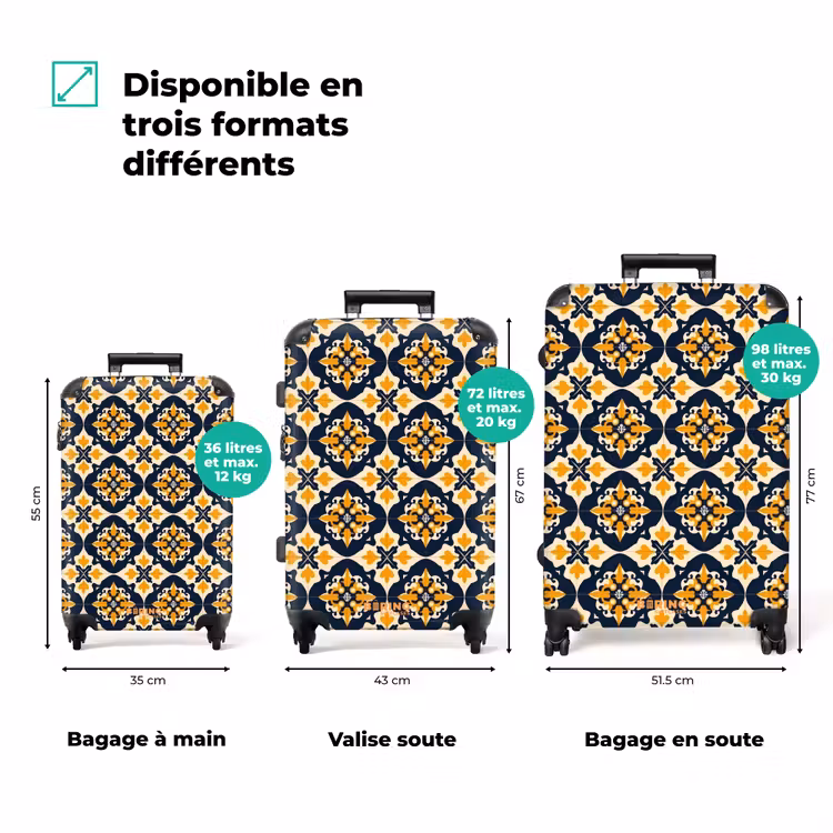 Valise - Motif - Carrelage décoratif - Coloré — 3