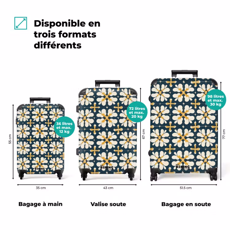 Valise - Motif - Carrelage - Jaune ocre — 3