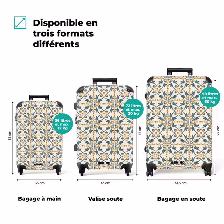 Valise - Motif - Classique - Coloré — 3