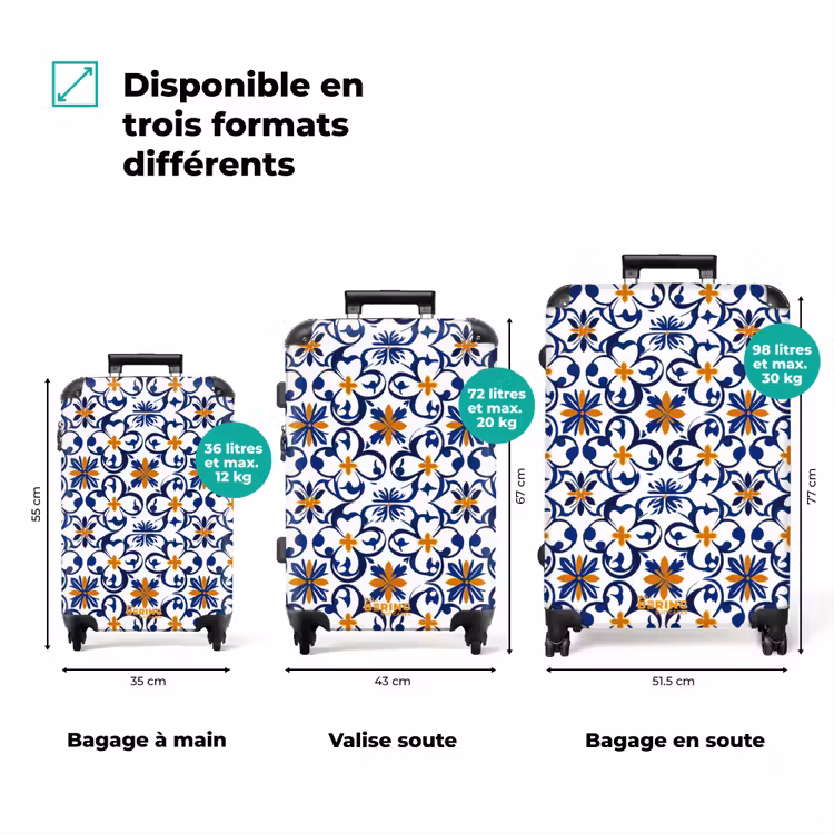 Valise - Motif - Moderne - Coloré — 3