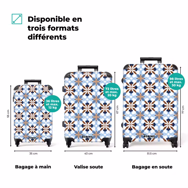 Valise - Ornement - Carreau - Coloré — 3