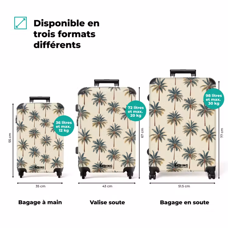 Valise - Palmiers - Tropical - Vert — 3