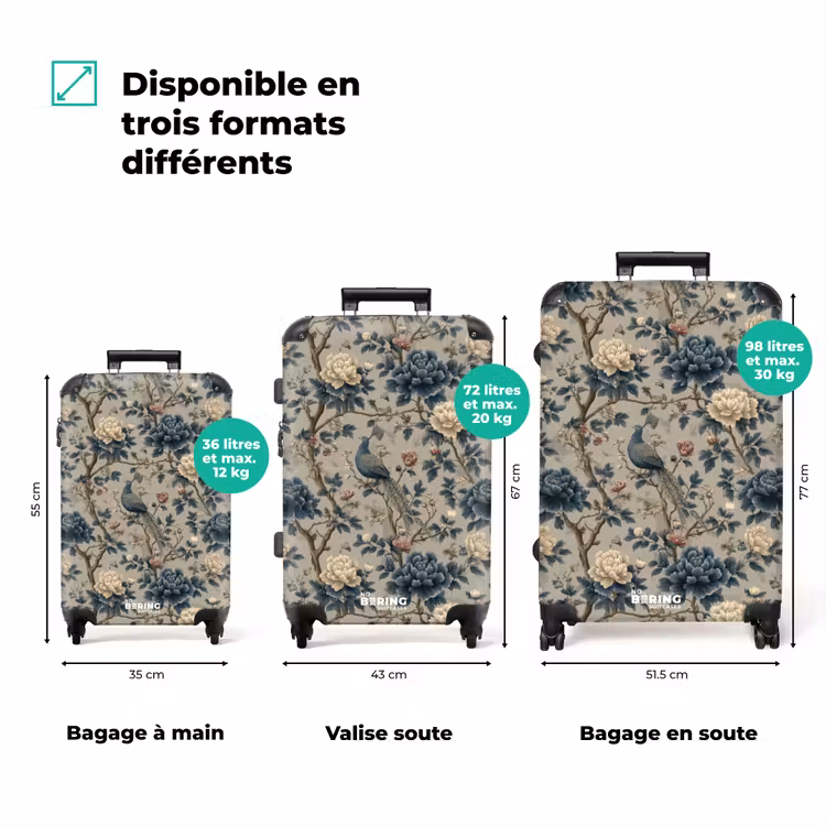 Valise - Paon - Fleurs - Bleu — 3
