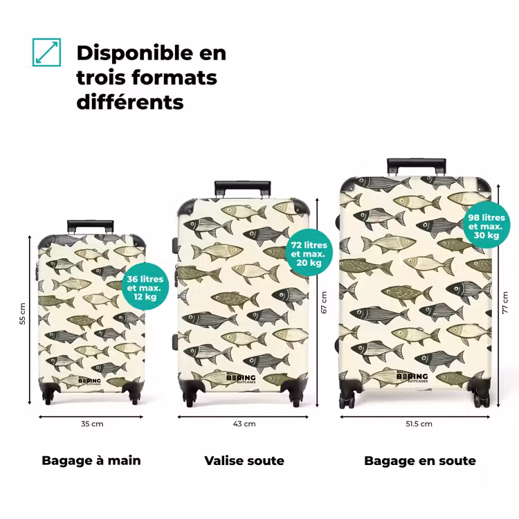 Valise - Poissons - Classique - Vert — 3