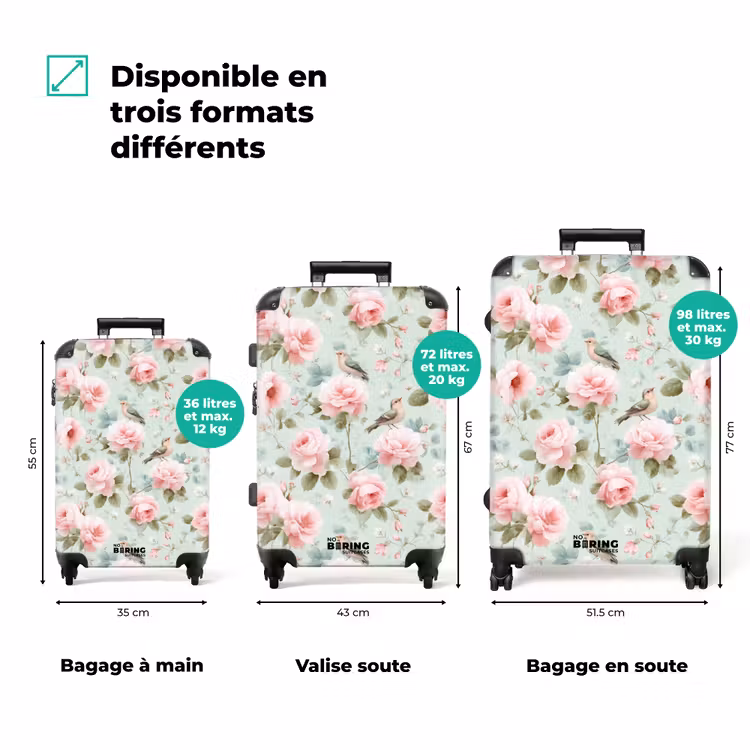 Valise - Roses - Oiseaux - Pastel - Coloré — 3
