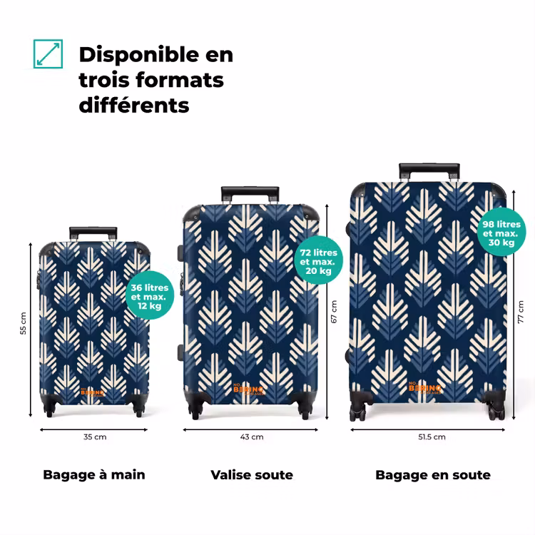 Valise - Moderne - Motif - Bleu — 3