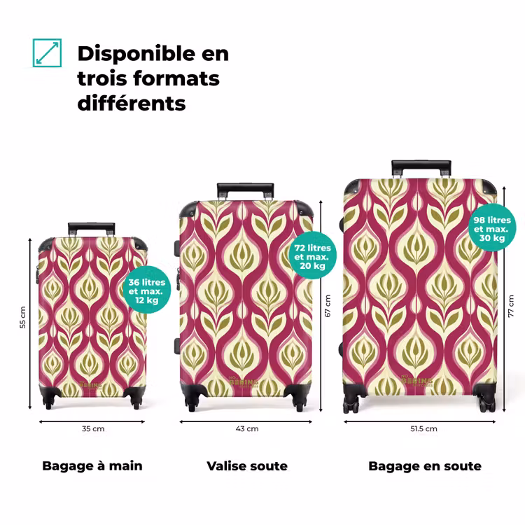 Valise - Rétro - Floral - Violet — 3