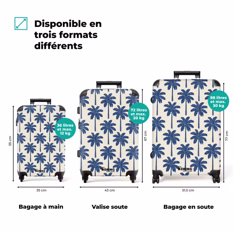 Valise - Symétrique - Palmier - Bleu — 3
