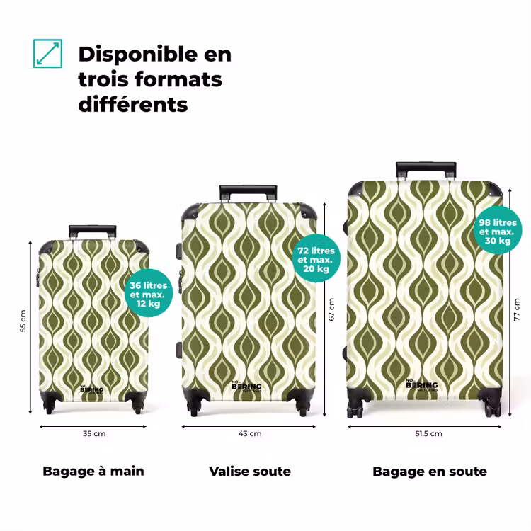 Valise - Motif - Rétro - Vert — 3