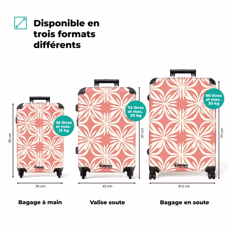 Valise - Rose - Motif floral - Blanc - Moderne — 3